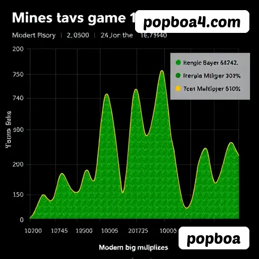 Sistema de apostas popboa - Imagem principal